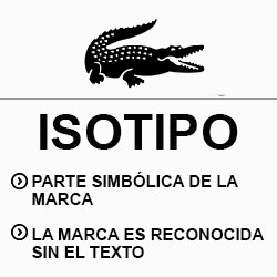 Isotipo